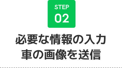 必要な情報の入力 車の画像を送信